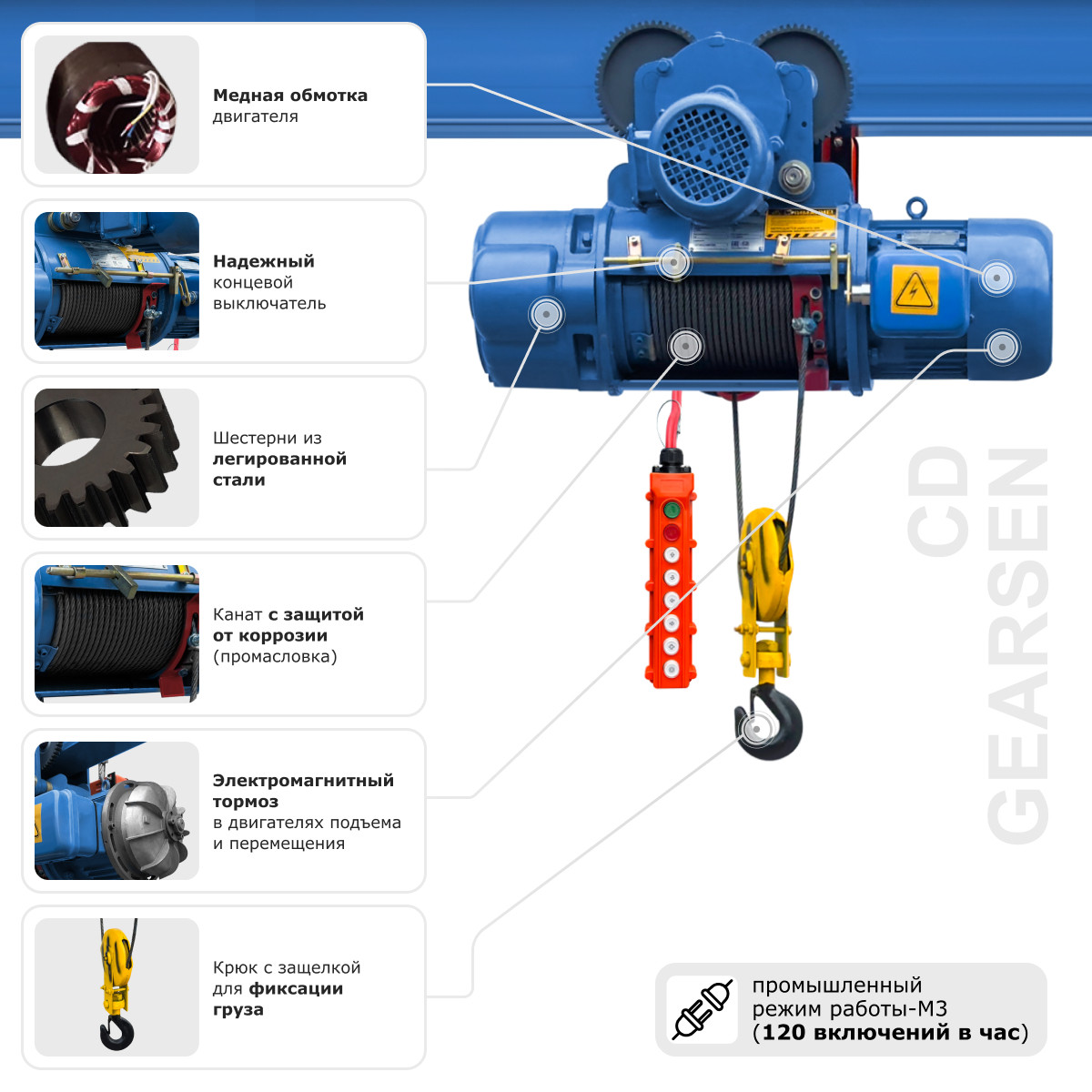 Таль электрическая канатная  (380В) GEARSEN CD 0,5т, 9м - 7