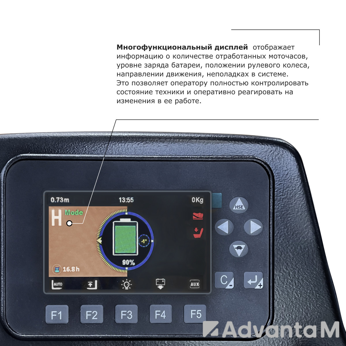 Ричтрак PROLIFT PRO RV 2070 M2 li-ion - 9