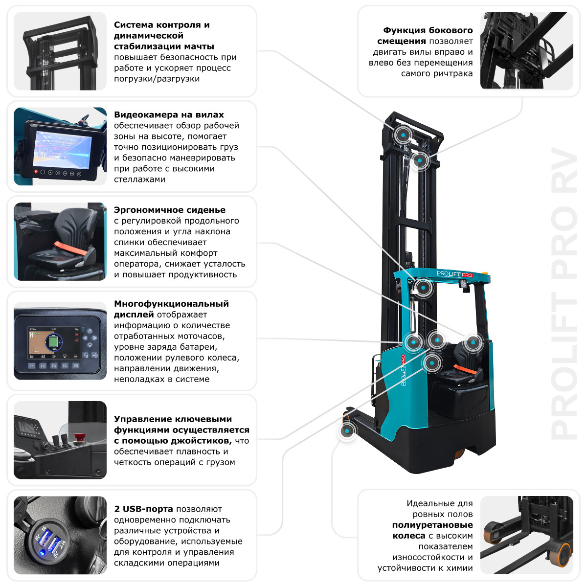 Ричтрак PROLIFT PRO RV 2070 M2 li-ion - 14